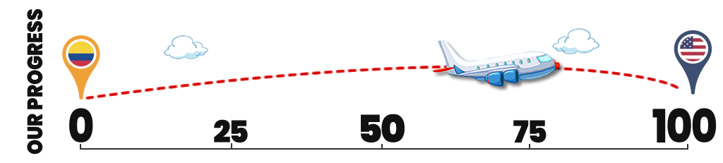 PlaneX38TG